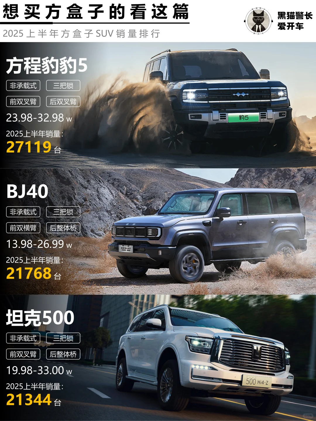 想买方盒子SUV的看这篇就够了