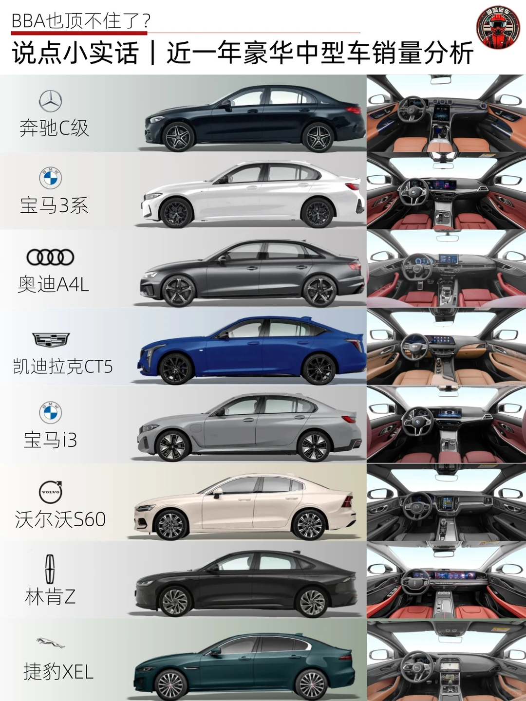 🚗说点小实话｜近一年豪华中型车销量分析