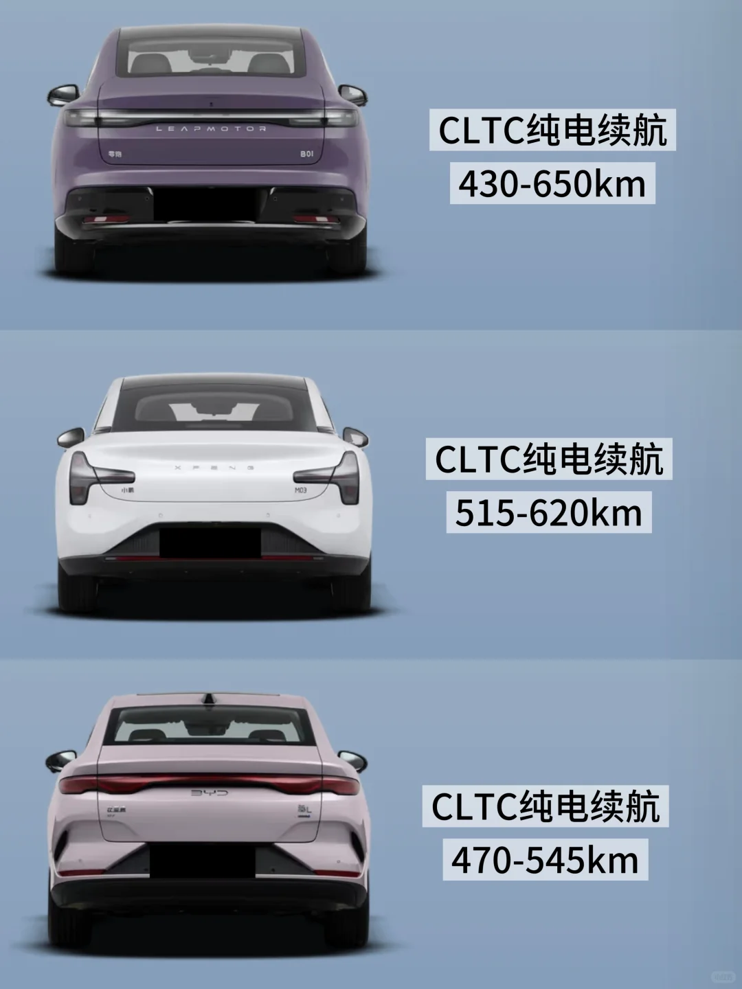 经济下行  10万级纯电轿车怎么选