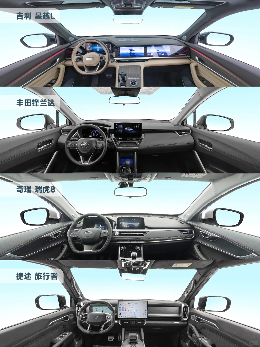 15万预算，性价比燃油好车一图看完！