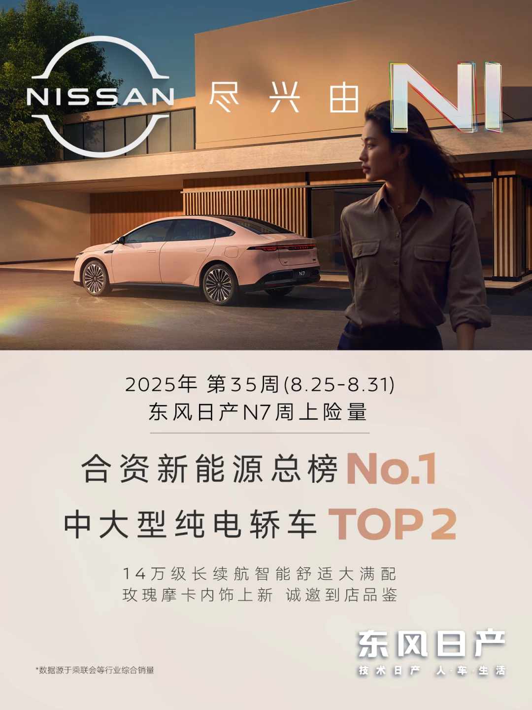 ⚡持续飙升，稳居新能源前列！⚡