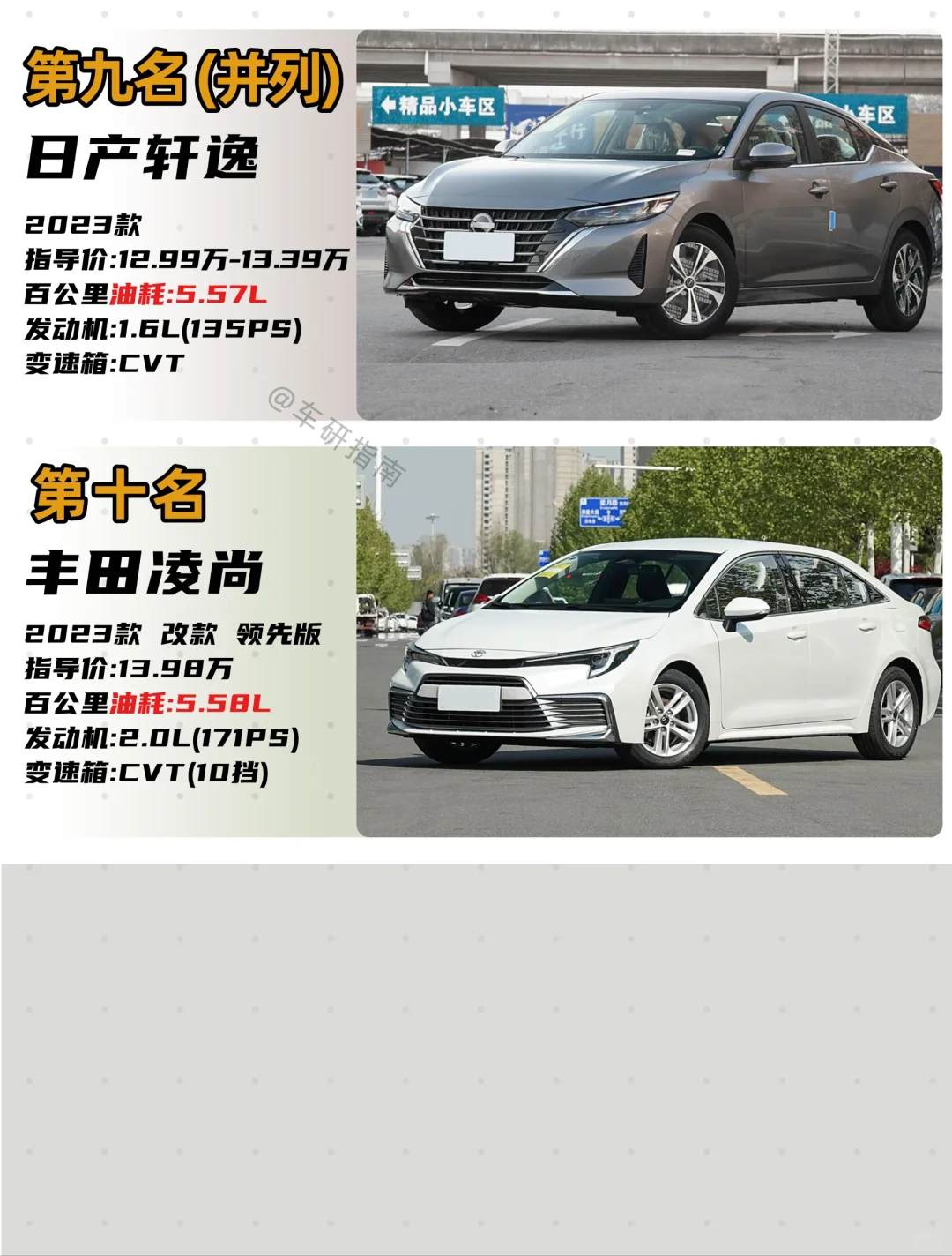 🚗买车必看｜油耗zui低轿车排行榜