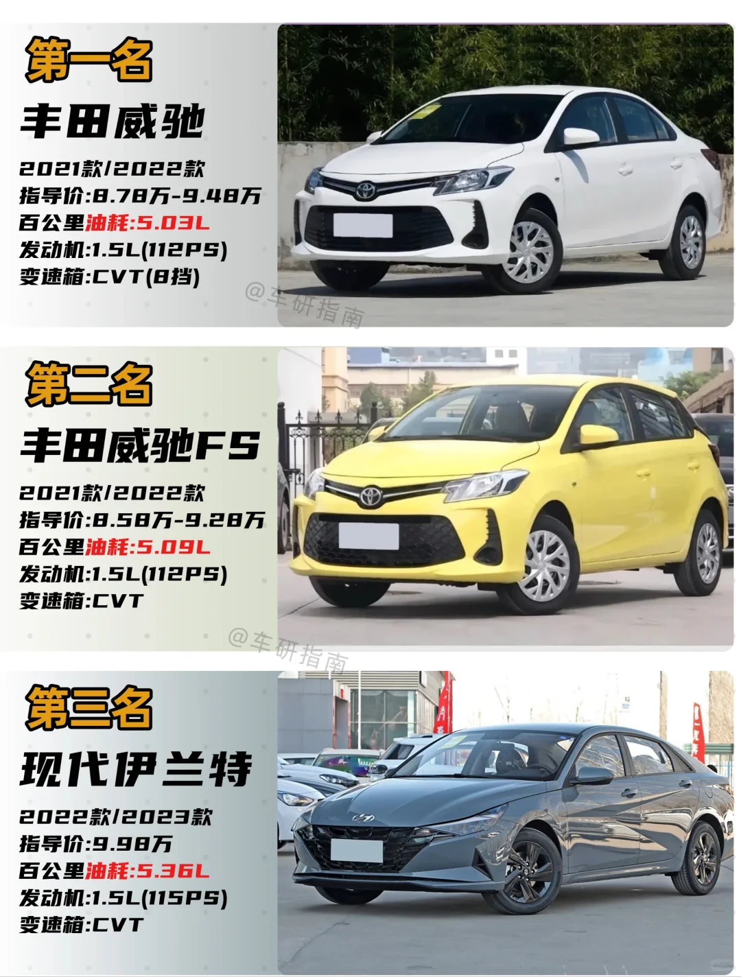 🚗买车必看｜油耗zui低轿车排行榜