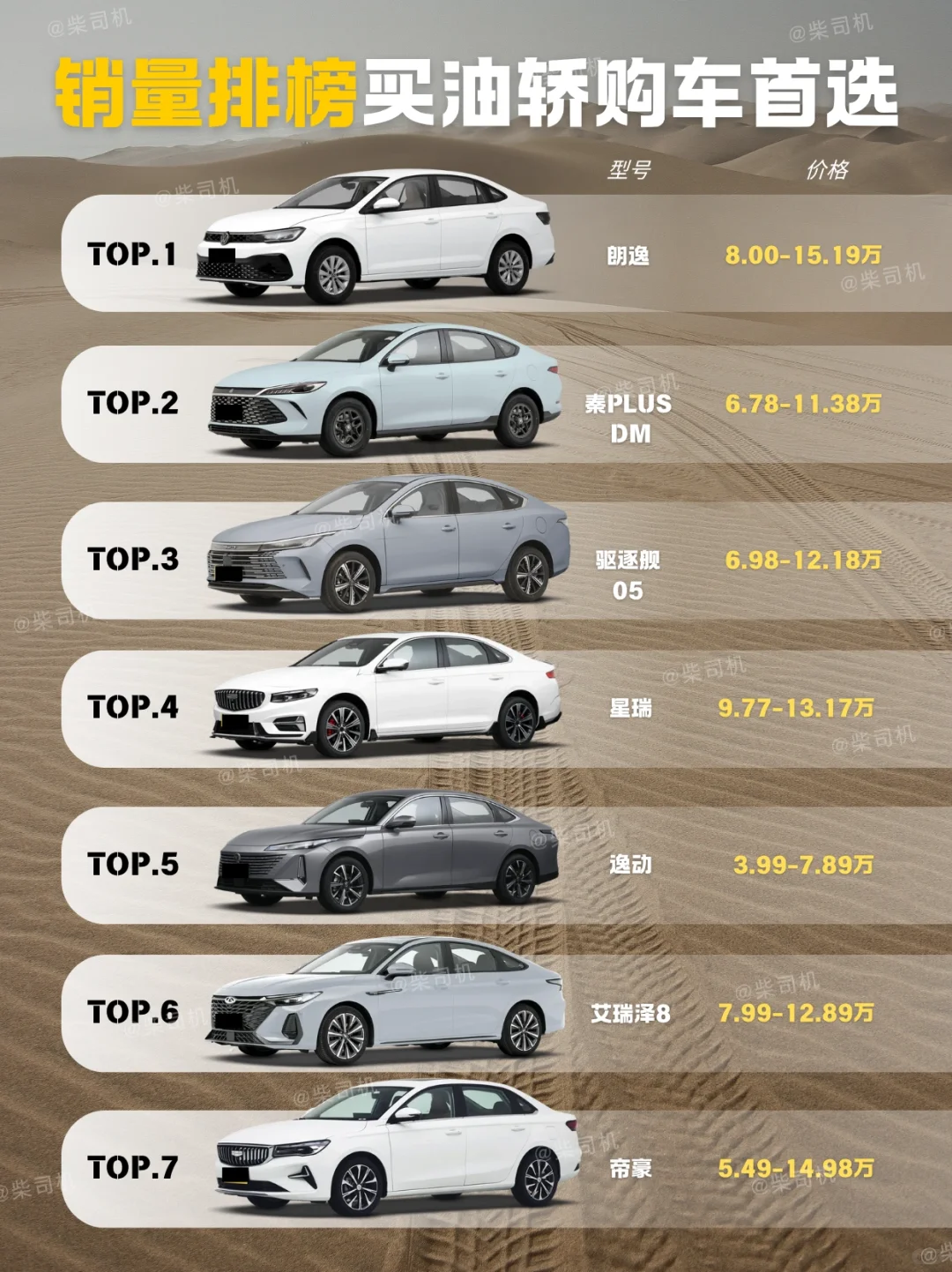 购车推荐｜预算10万级别家用轿车购车指南冲！