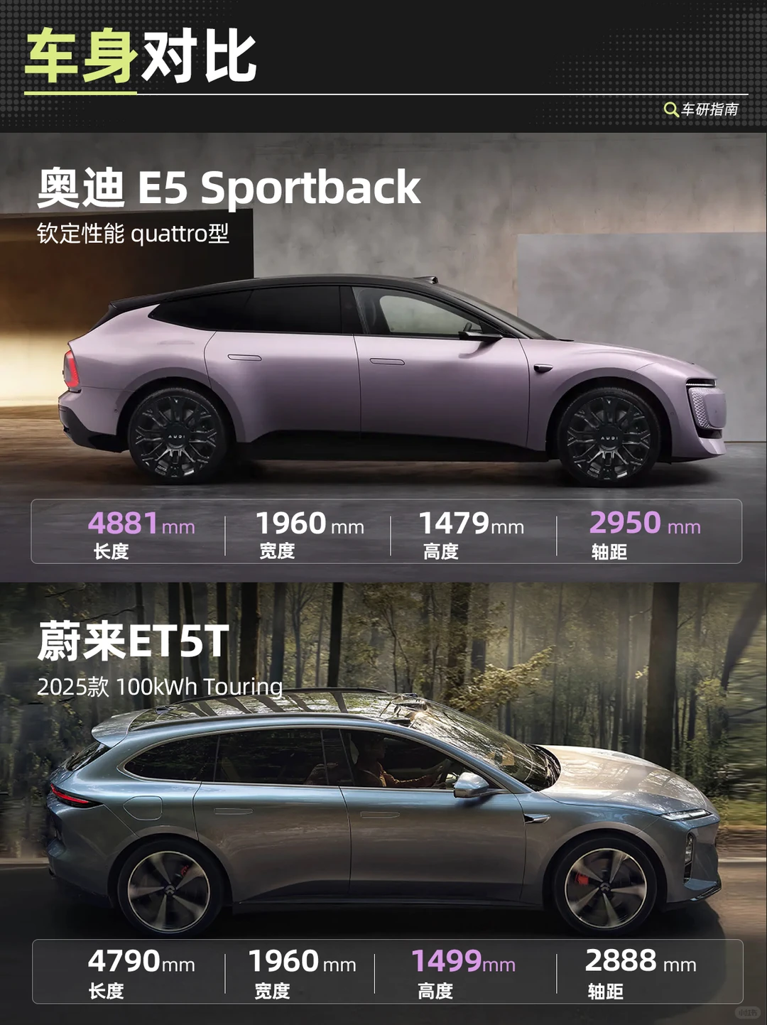 女生入门旅行车，看这篇就够了