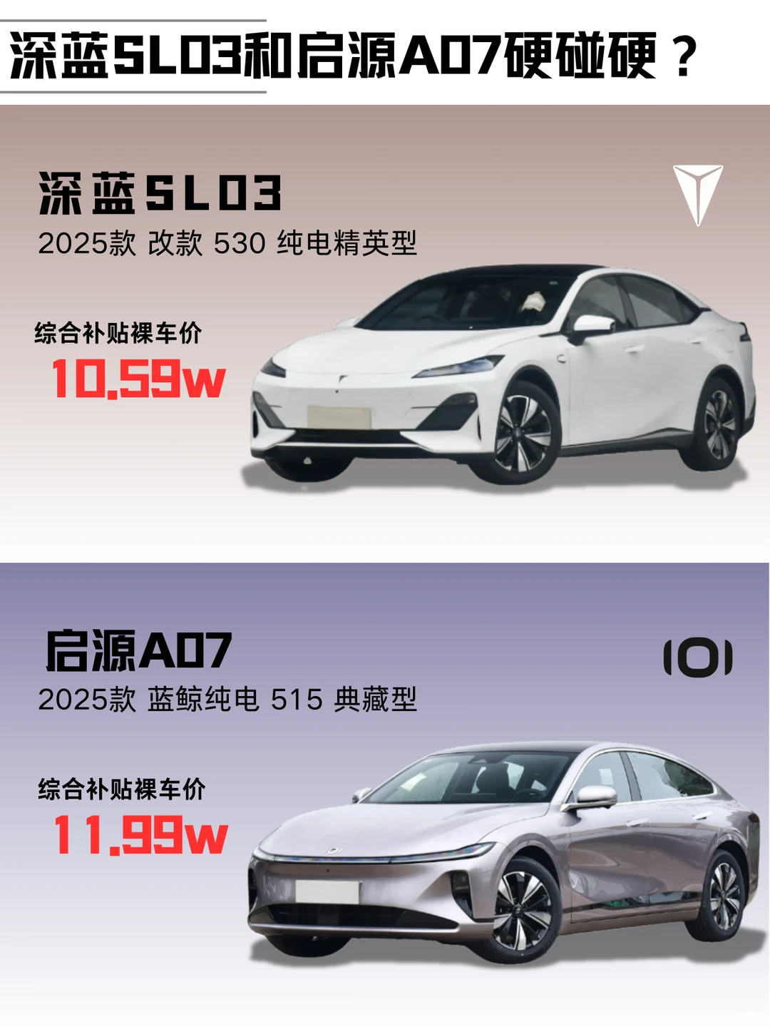 深蓝vs启源 ：10w级纯电轿跑谁更能打？