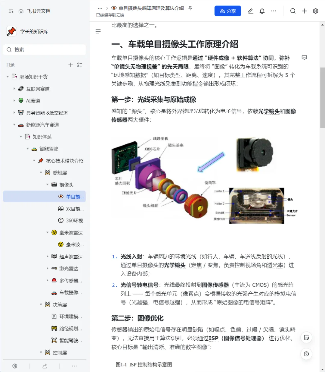 自动驾驶单目摄像头感知算法介绍，求职干货