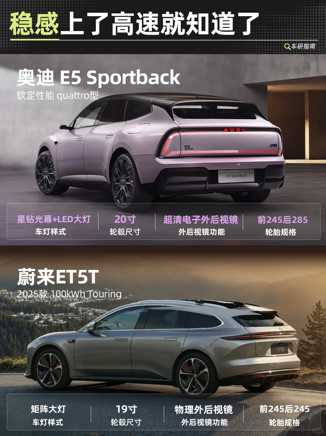 女生入门旅行车，看这篇就够了