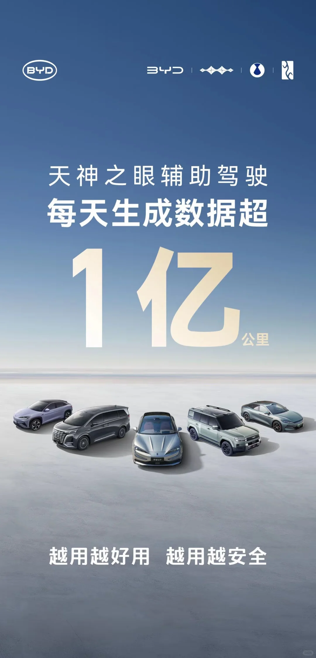 比亚迪天神之眼辅助驾驶