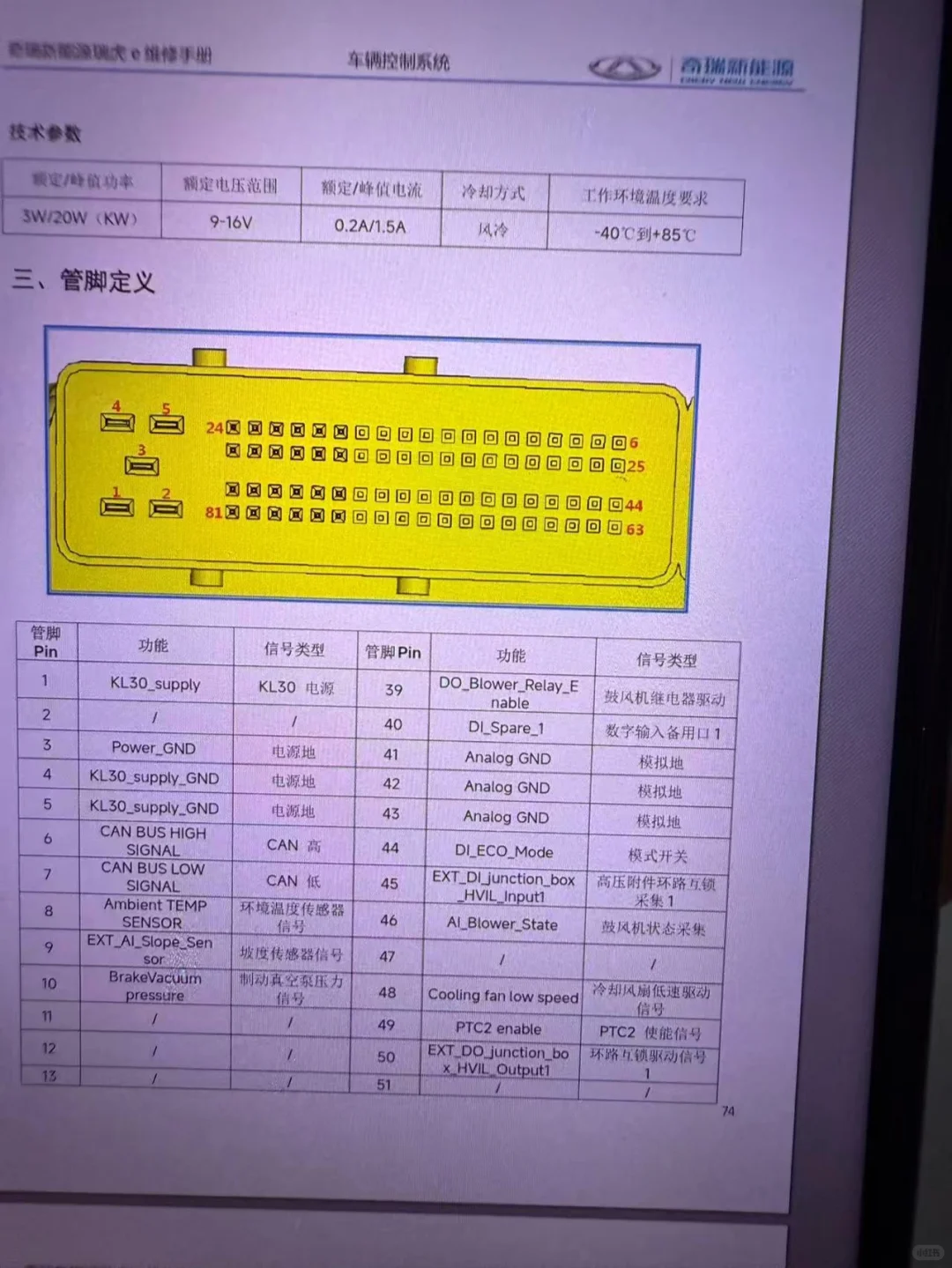 新能源汽车，您到底明白多少