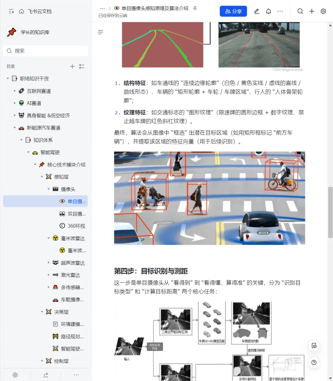 自动驾驶单目摄像头感知算法介绍，求职干货