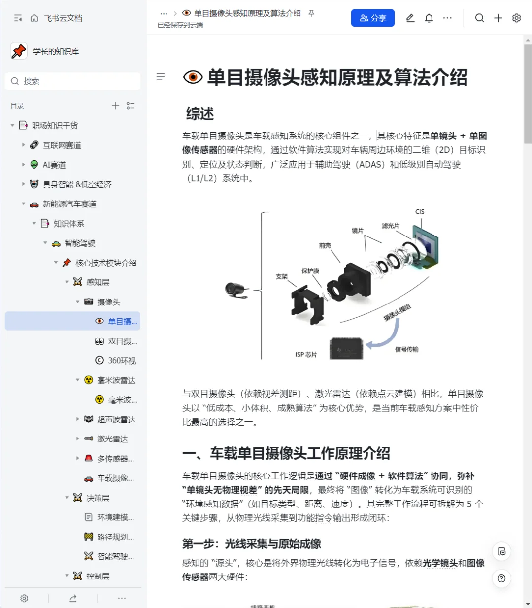 自动驾驶单目摄像头感知算法介绍，求职干货