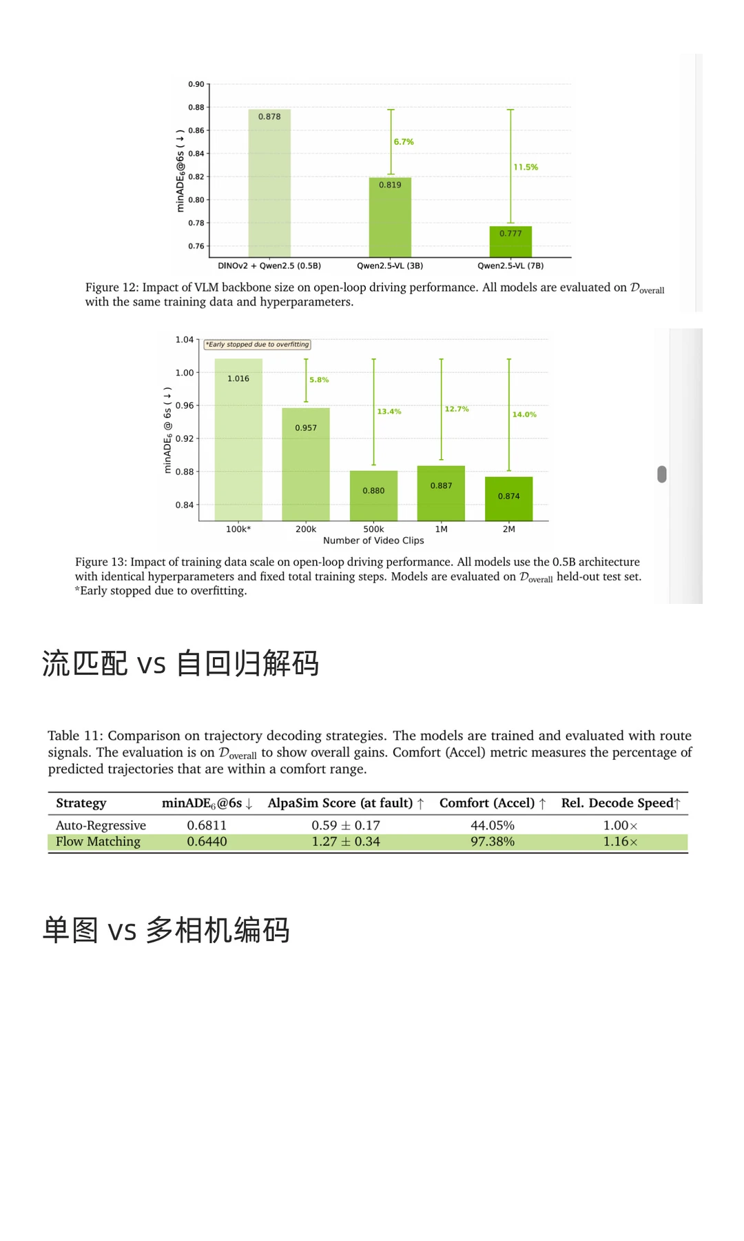 英伟达自动驾驶框架Alpamayo-R1解析