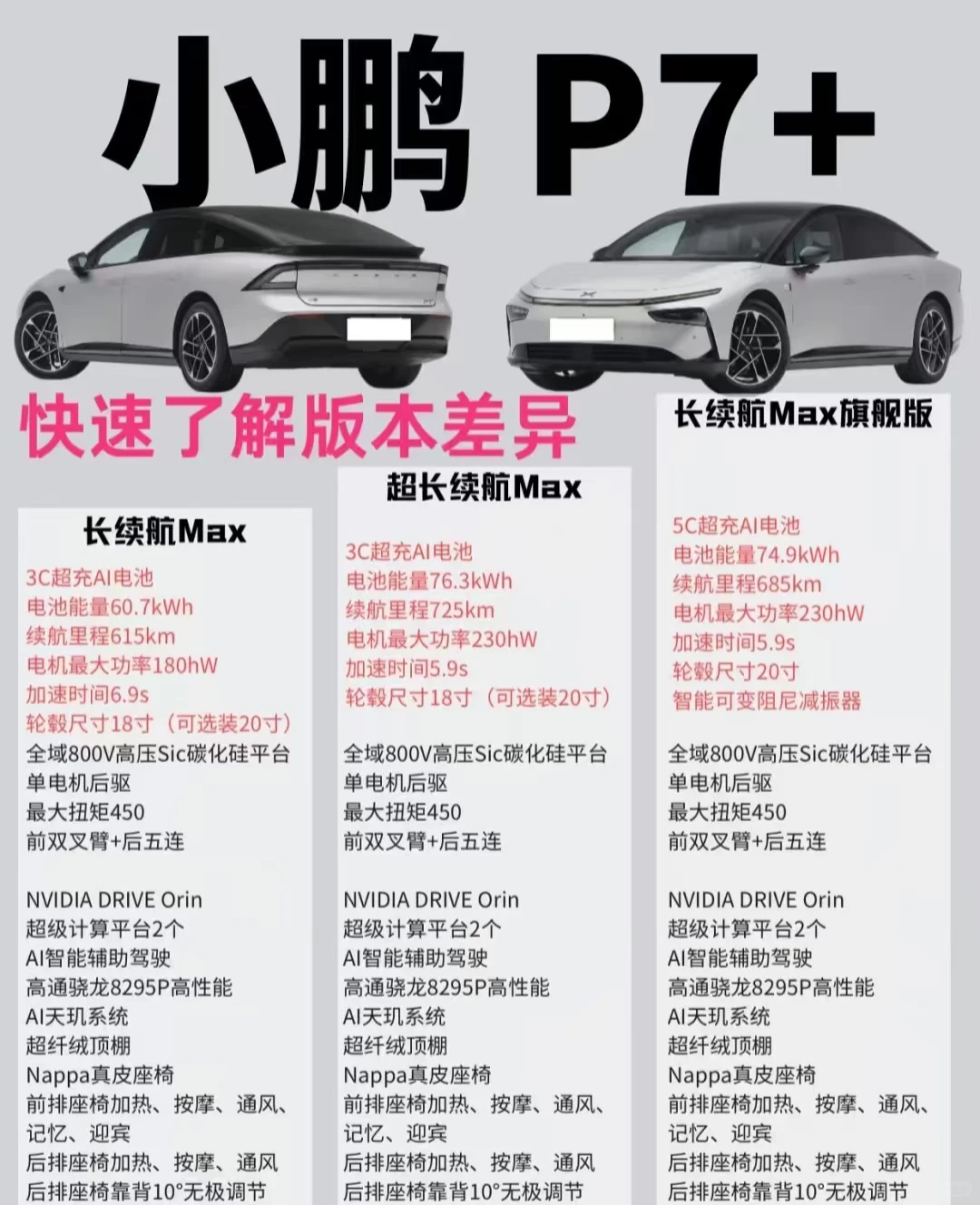 小鹏汽车 小鹏p7+