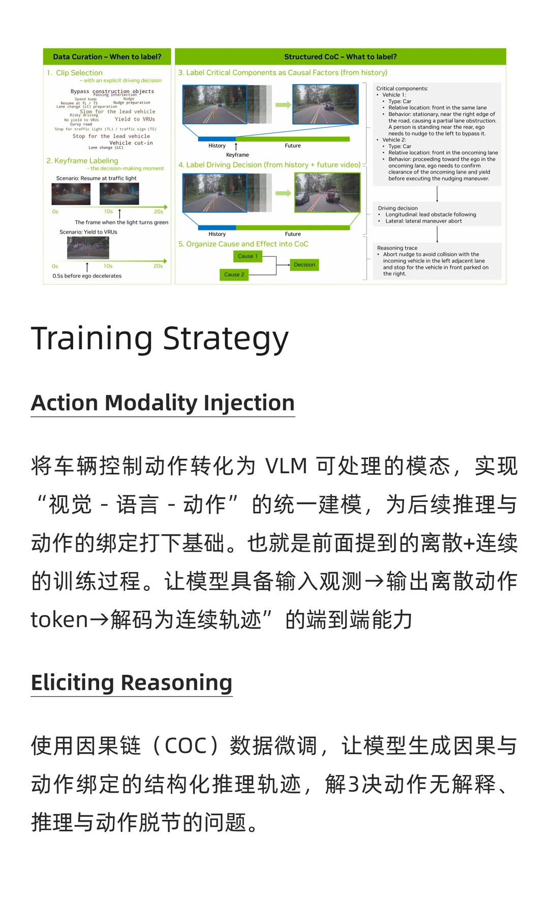 英伟达自动驾驶框架Alpamayo-R1解析