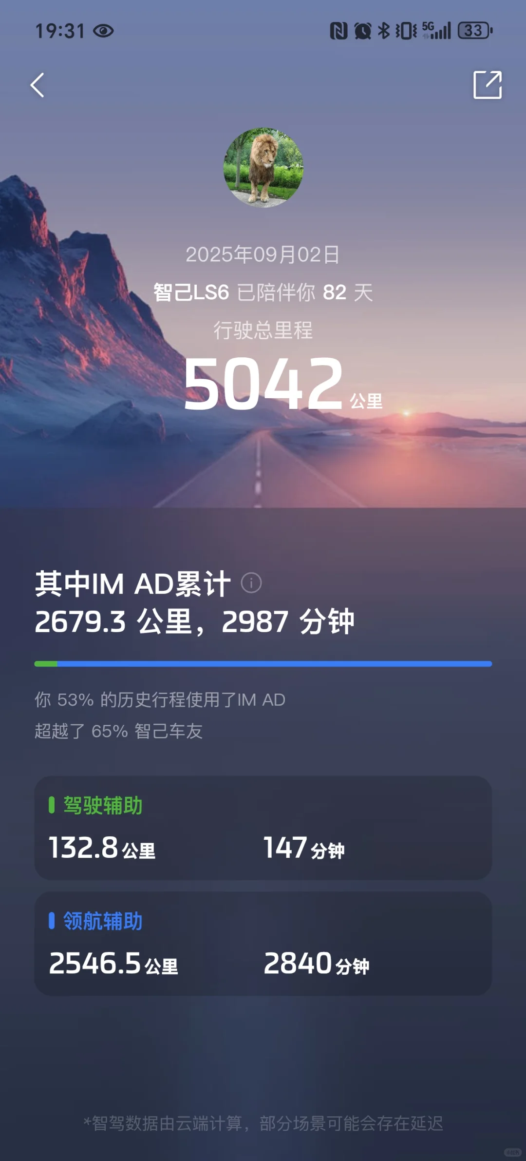 82天跑了5000公里，车很不错
