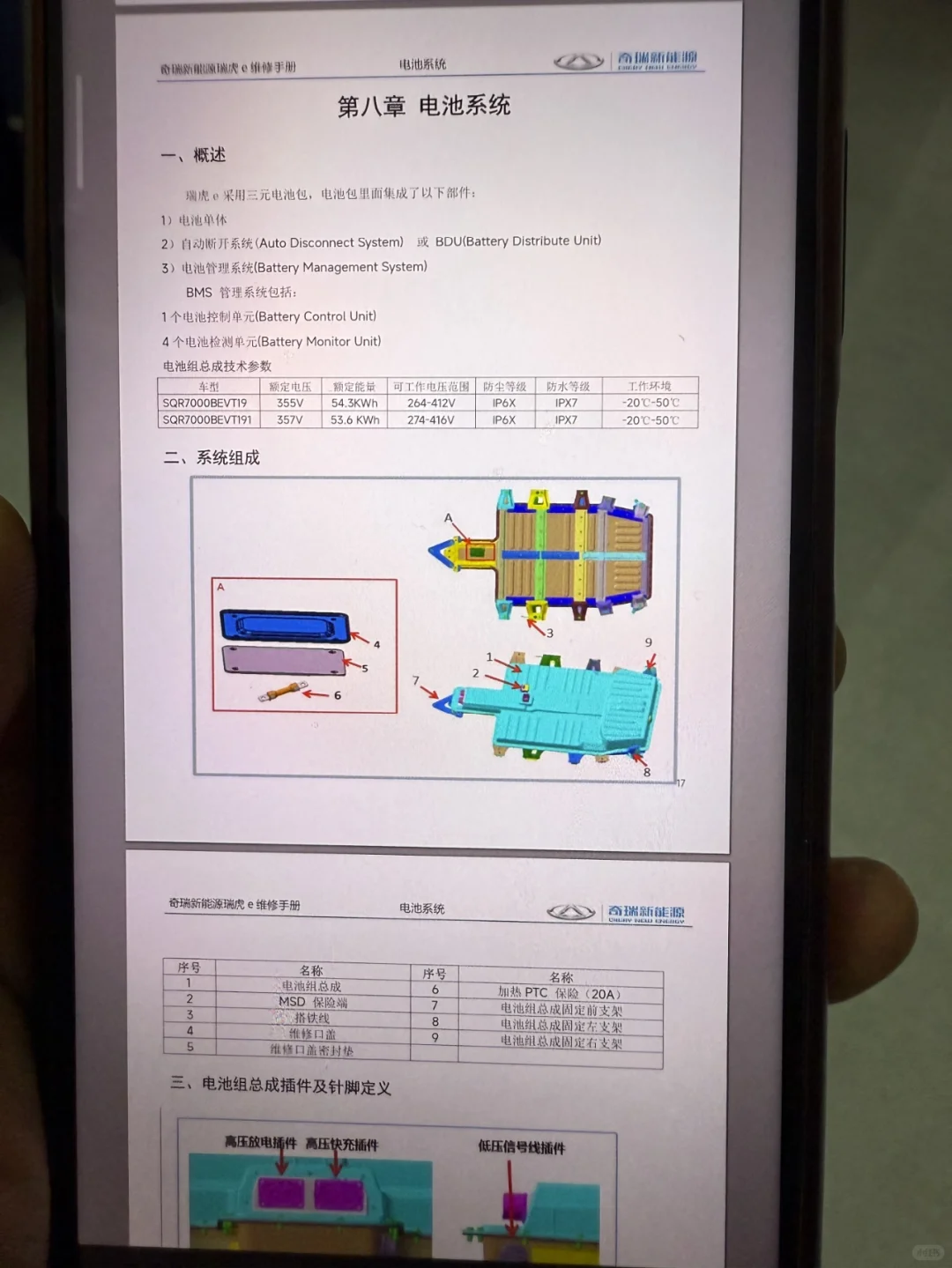 新能源汽车，您到底明白多少
