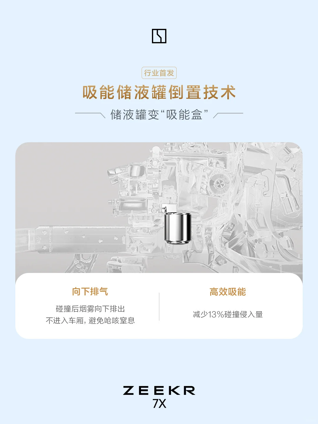 极氪7X｜在安全上，我们不设上限