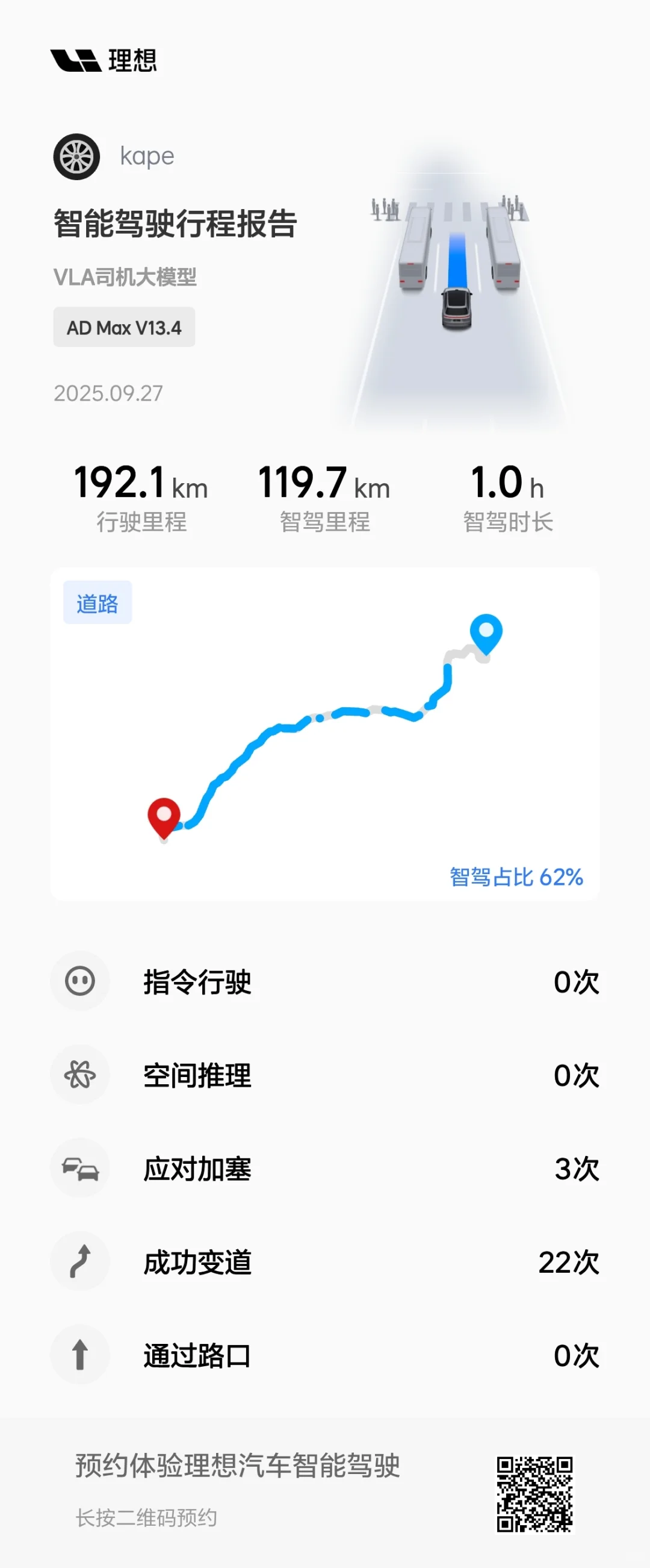 多亏了理想智驾