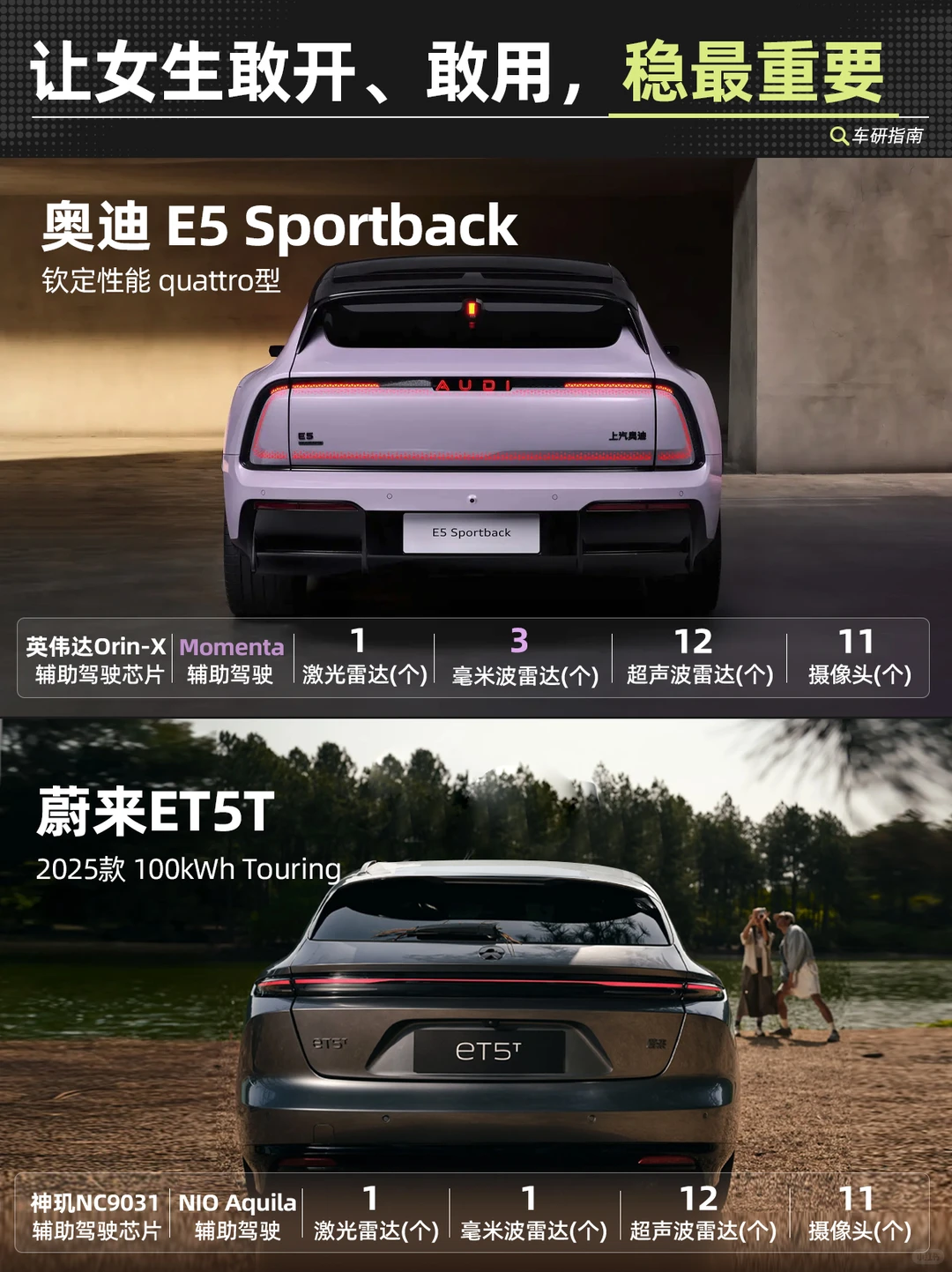 女生入门旅行车，看这篇就够了