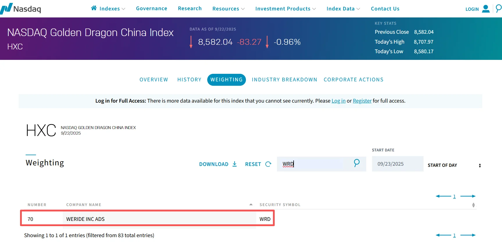 文远知行入选金龙指数，自动驾驶风口稳了？