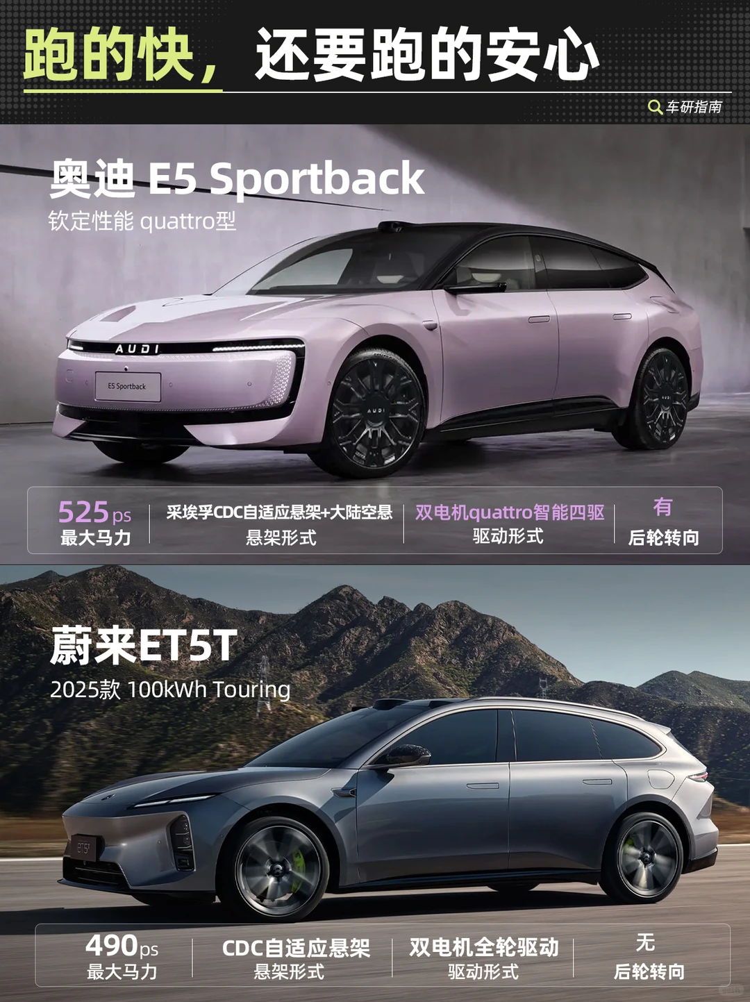 女生入门旅行车，看这篇就够了