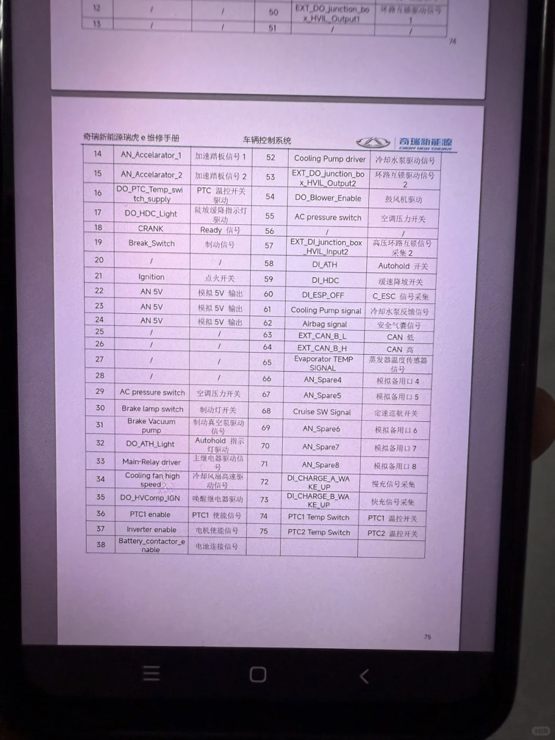 新能源汽车，您到底明白多少