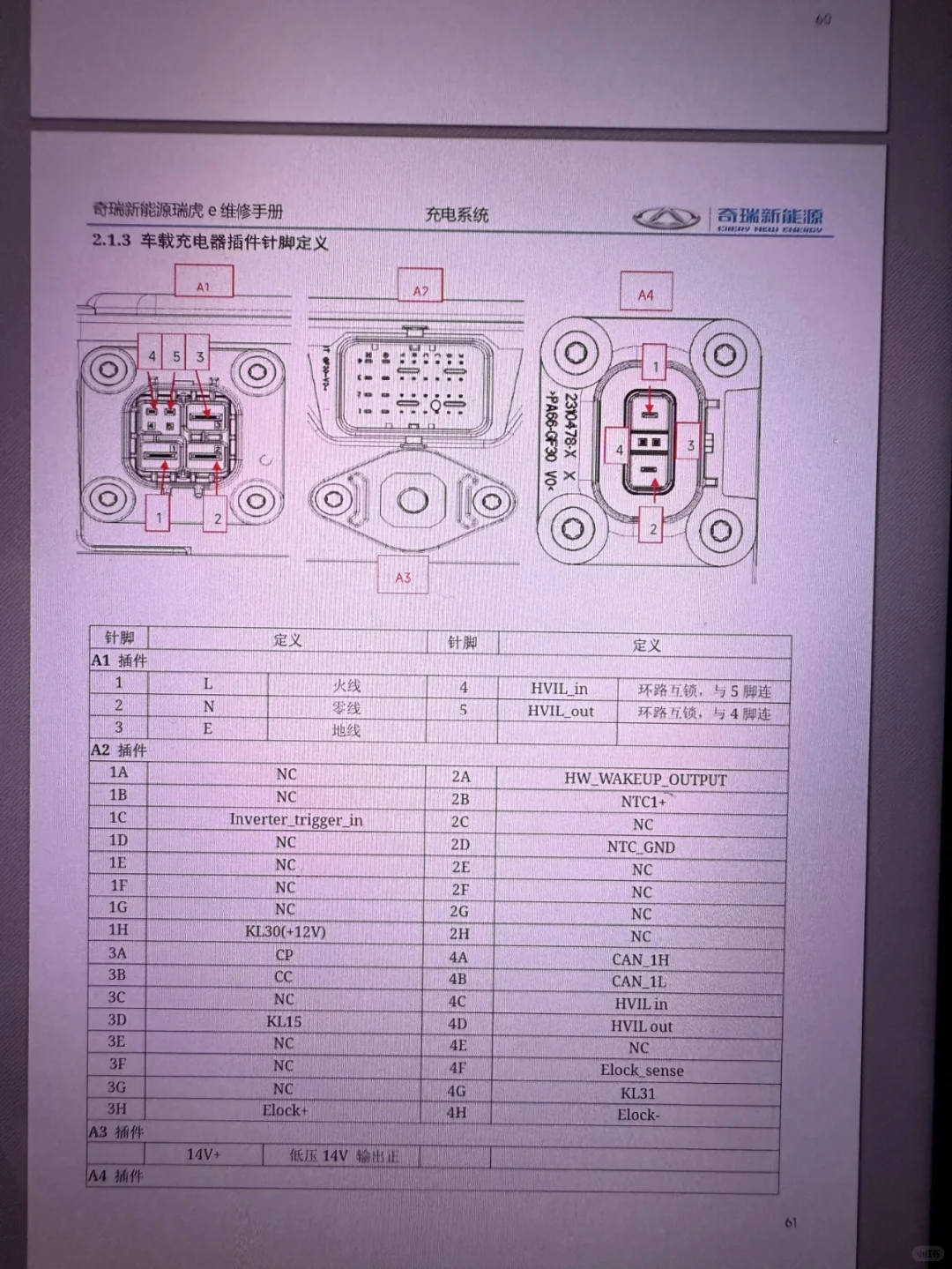 新能源汽车，您到底明白多少