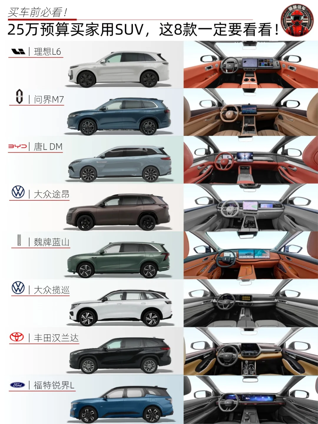 🚗25万预算买家用SUV，这8款一定要看看‼