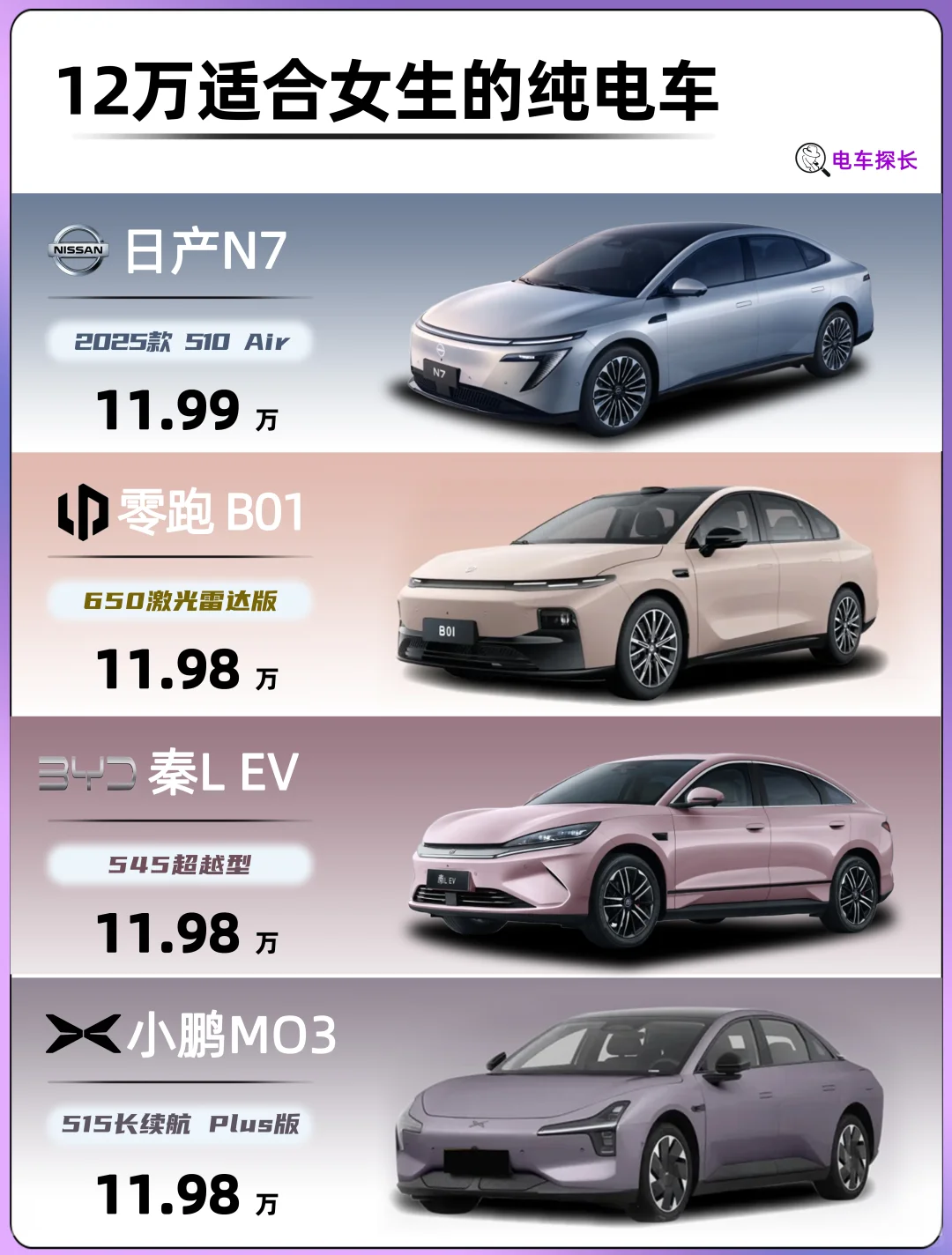 💓12W以内｜2025女生买车看过来