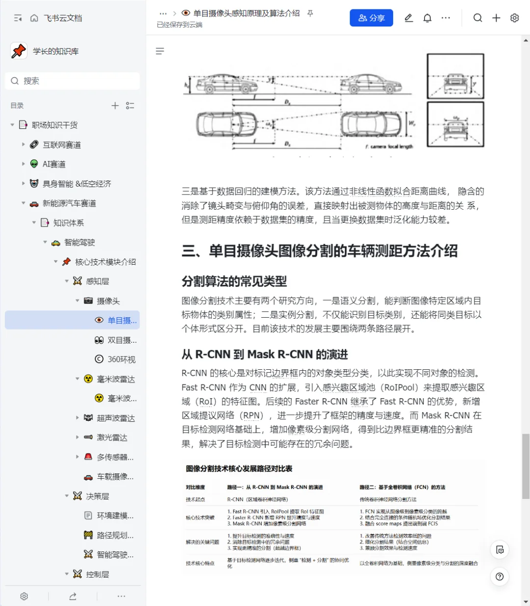 自动驾驶单目摄像头感知算法介绍，求职干货