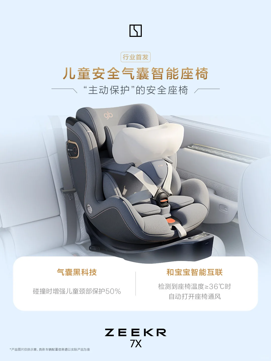 极氪7X｜在安全上，我们不设上限