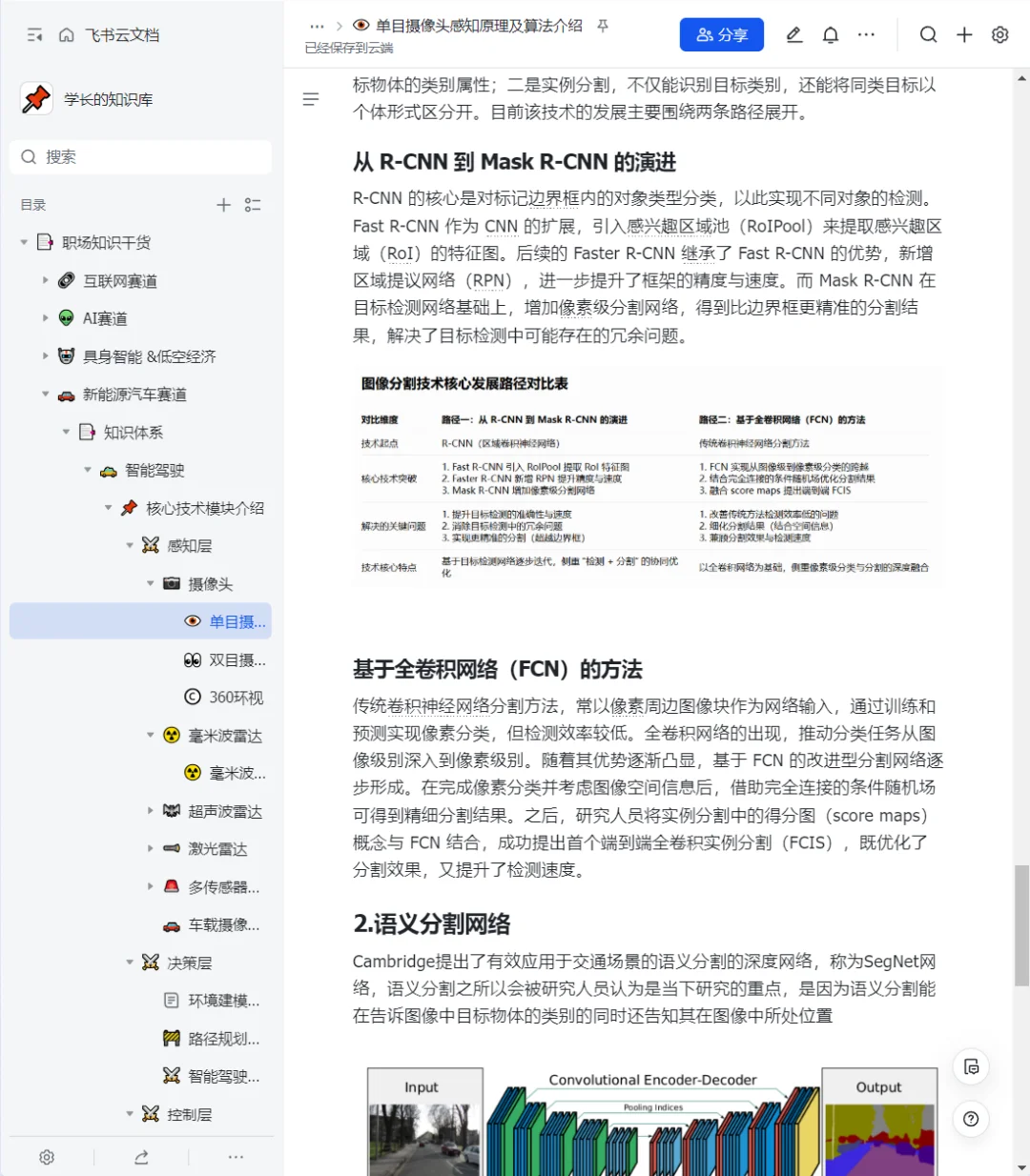 自动驾驶单目摄像头感知算法介绍，求职干货