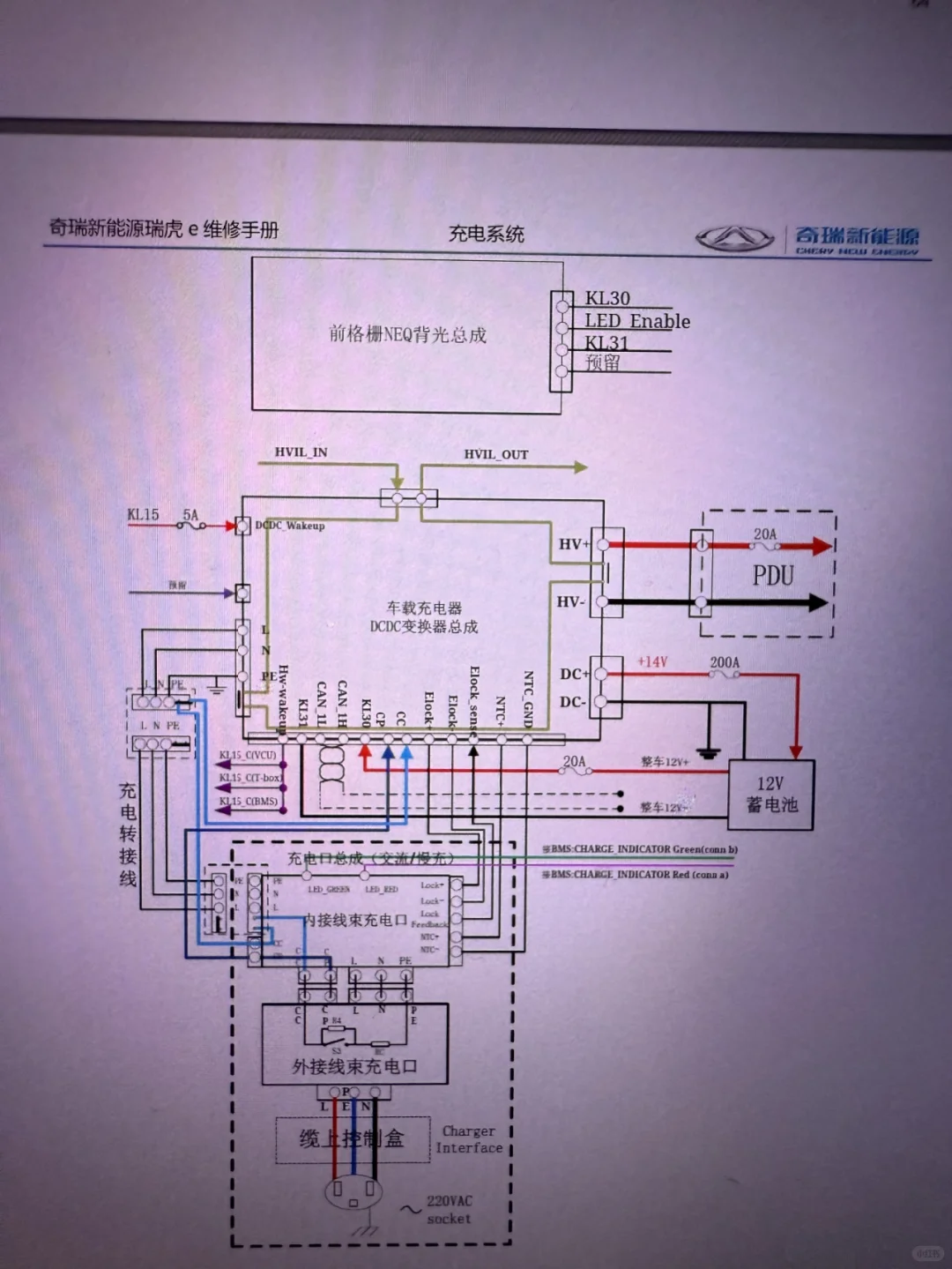 新能源汽车，您到底明白多少