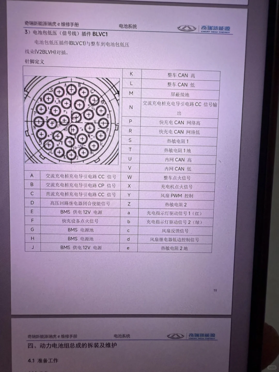新能源汽车，您到底明白多少