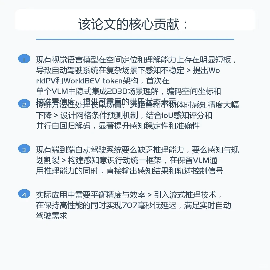 🚀无人驾驶居然能从复杂世界中提取关键信