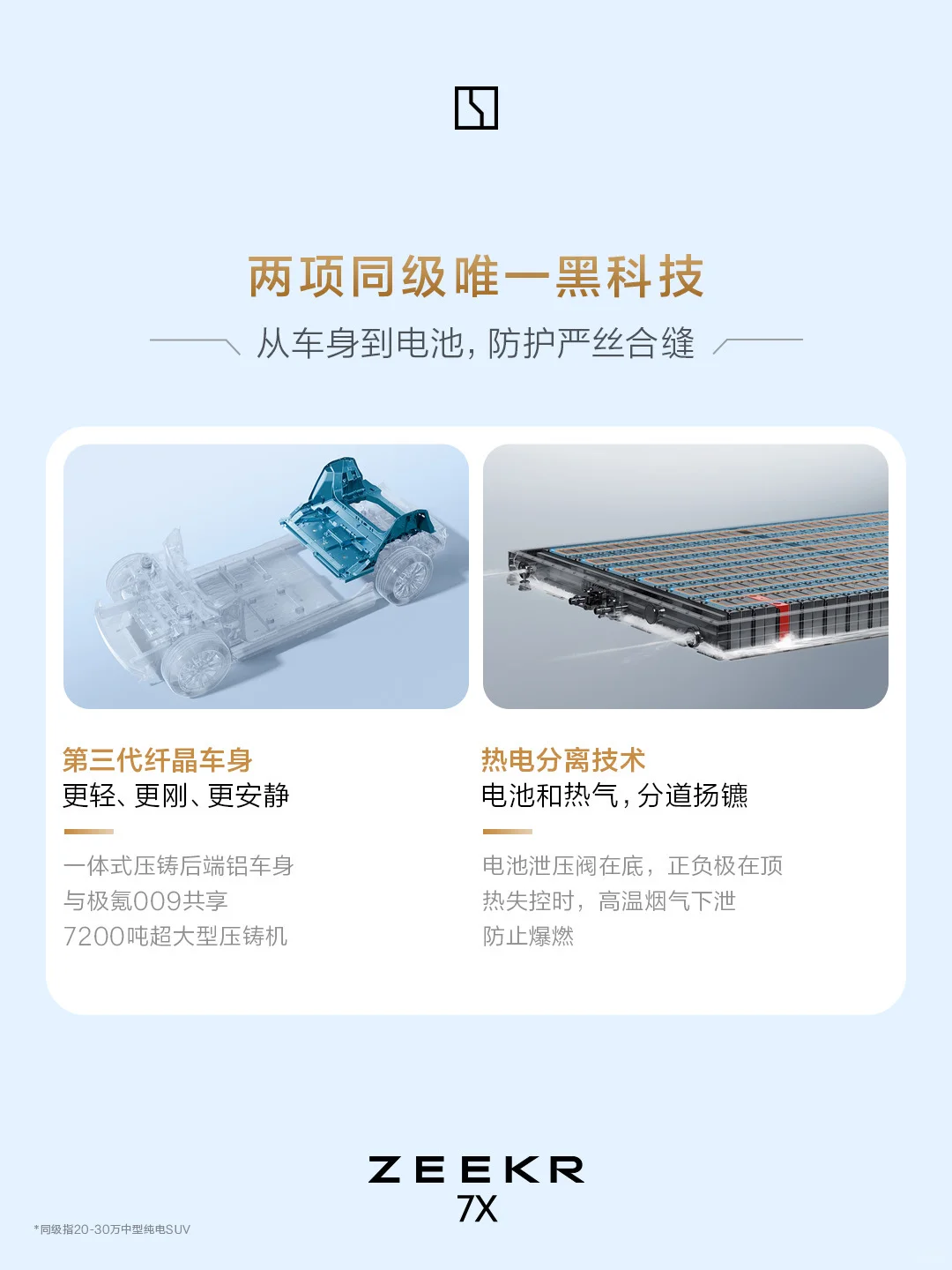 极氪7X｜在安全上，我们不设上限