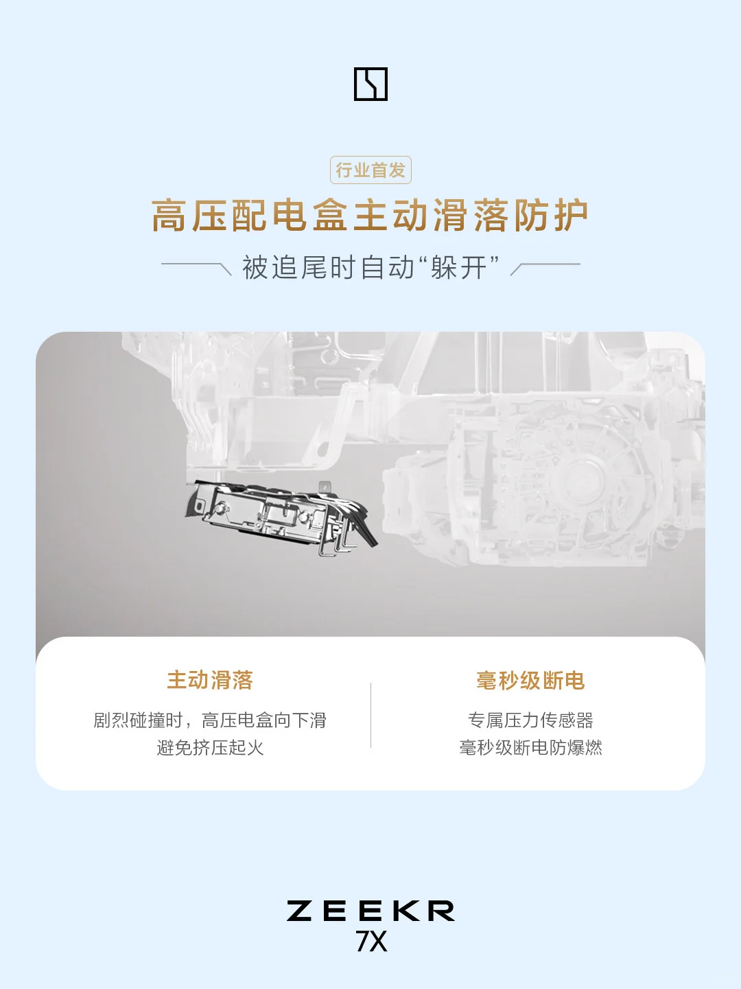 极氪7X｜在安全上，我们不设上限