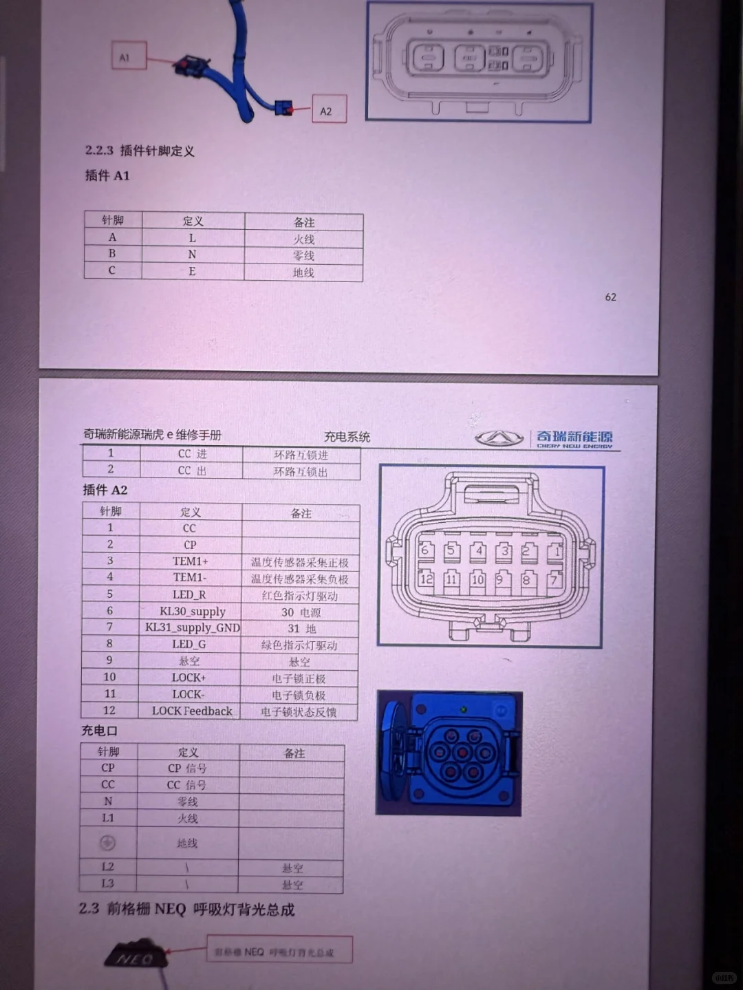 新能源汽车，您到底明白多少