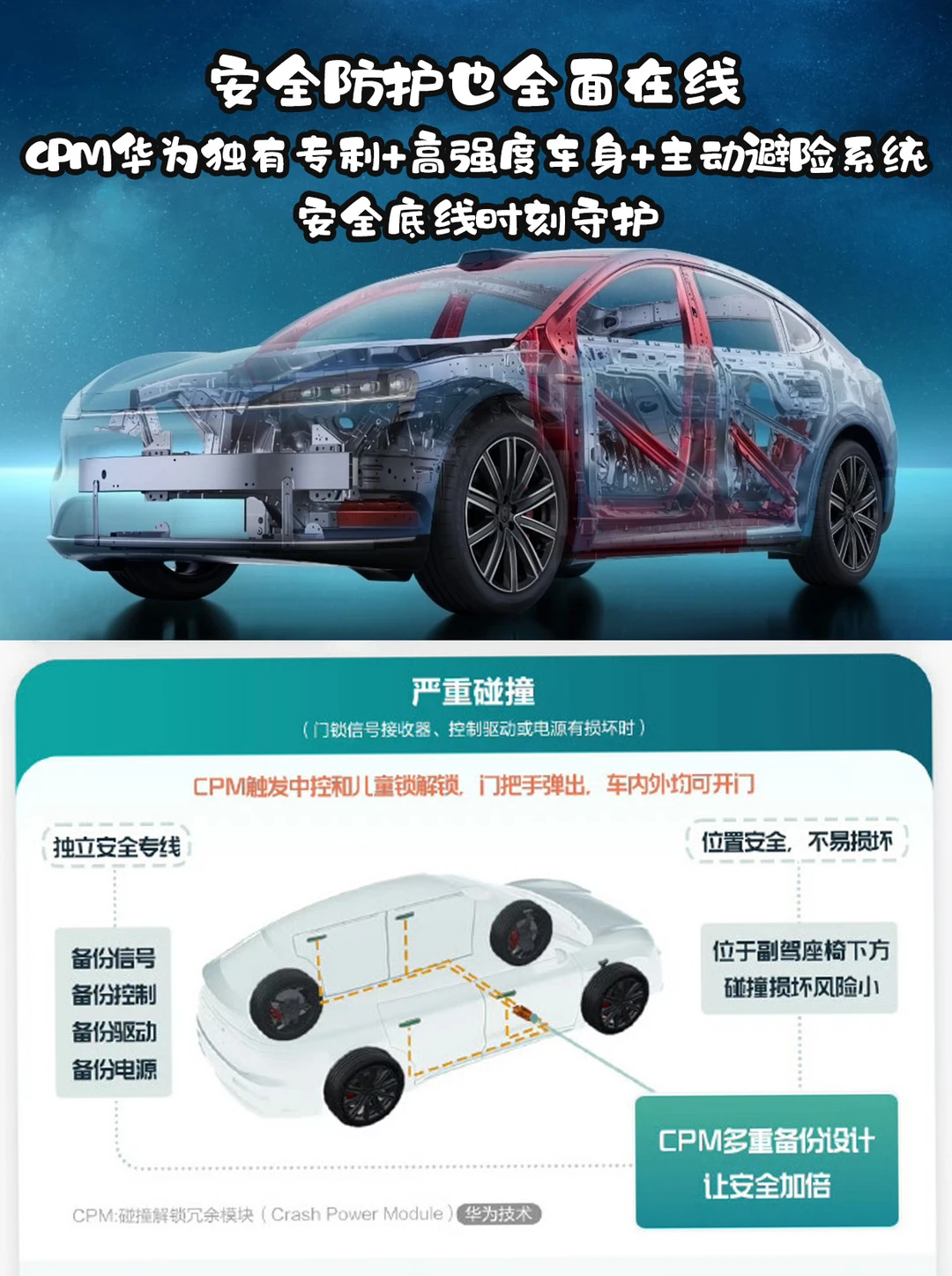 选家用SUV？这几点别忽略