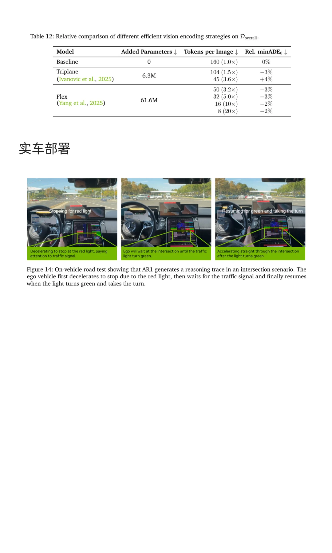 英伟达自动驾驶框架Alpamayo-R1解析