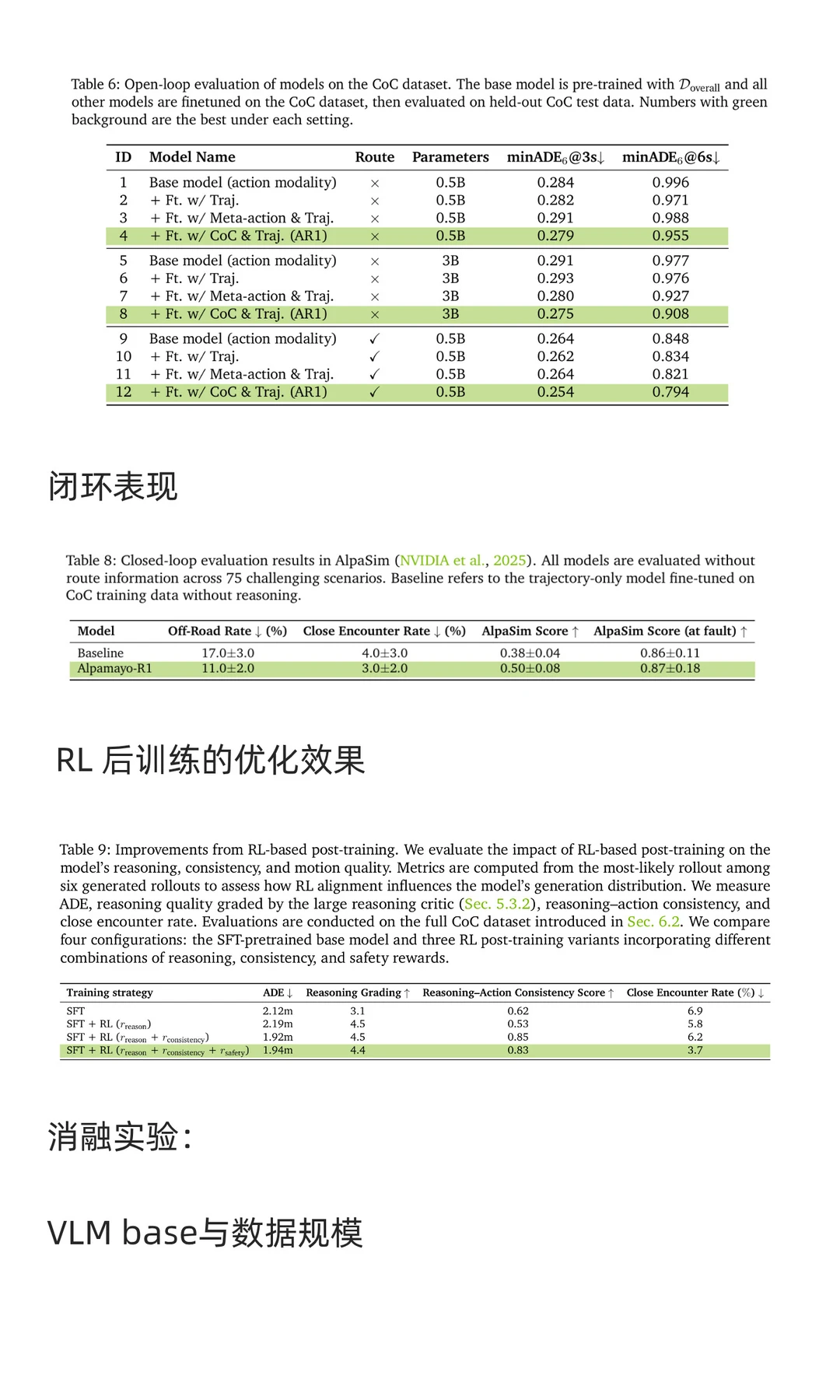 英伟达自动驾驶框架Alpamayo-R1解析