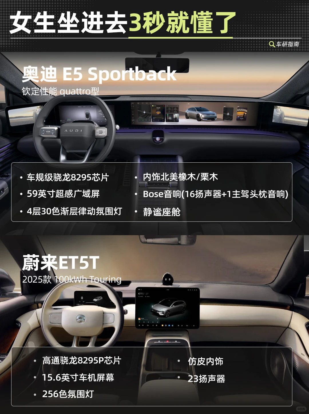 女生入门旅行车，看这篇就够了