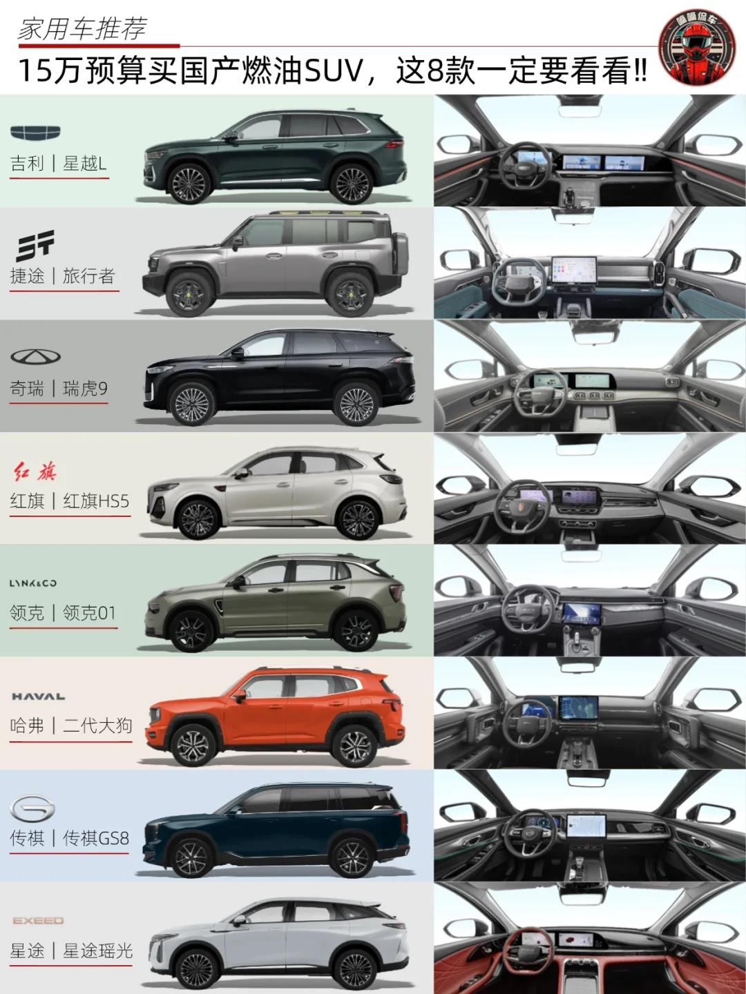 🚗15万买国产燃油SUV，这8款一定要看看‼