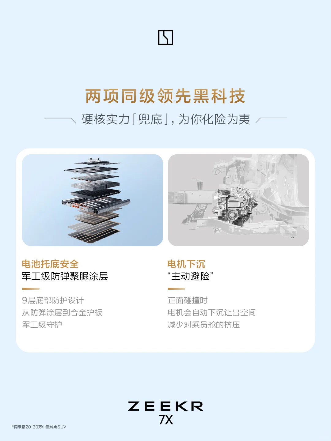 极氪7X｜在安全上，我们不设上限