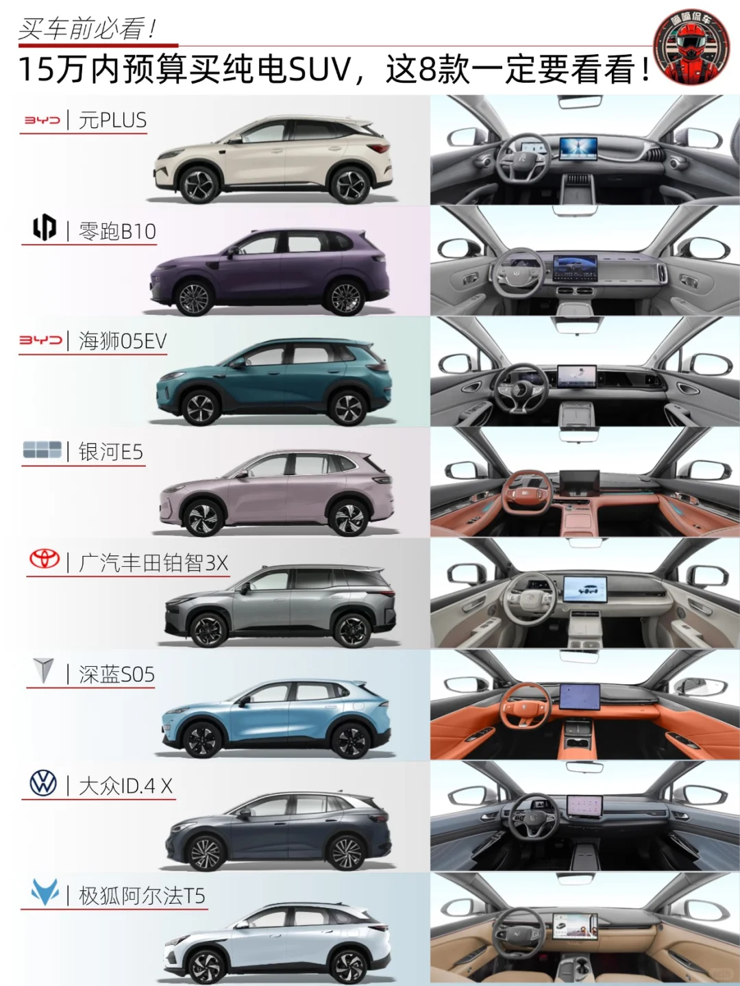 🚗15万内买纯电SUV，这8款一定要看看‼️