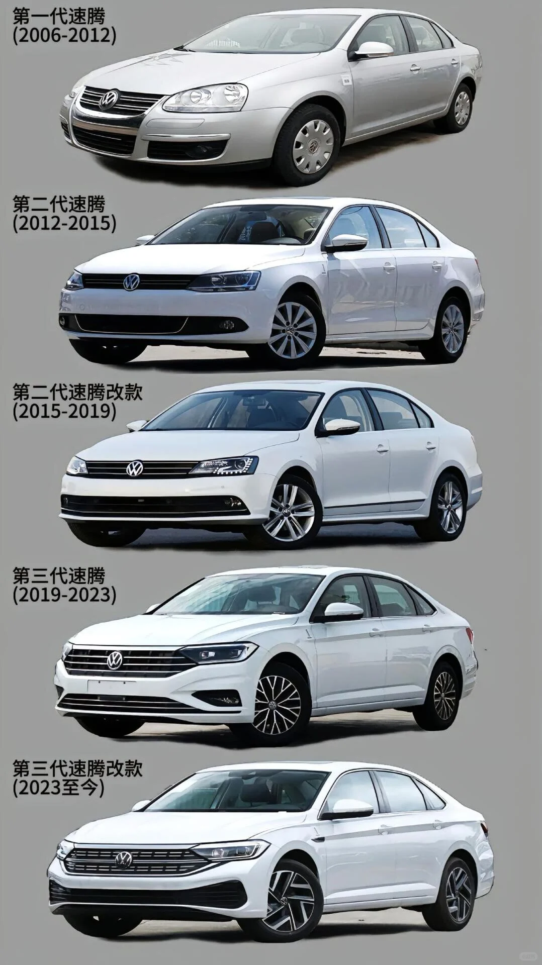 速腾的进化史！