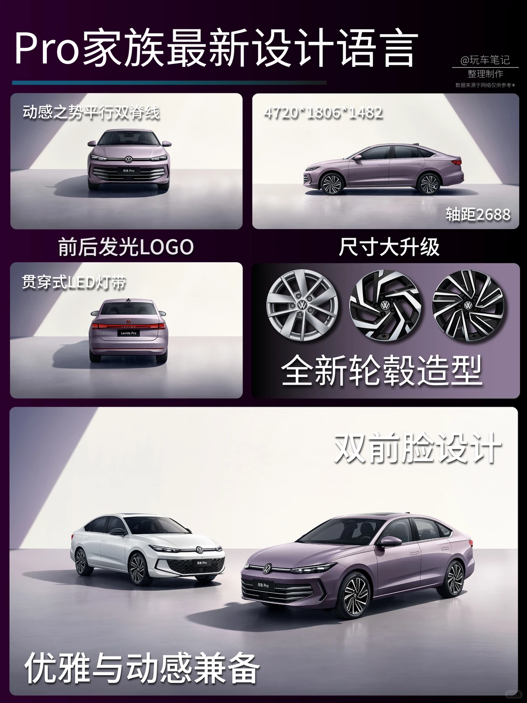 10万预算家用轿车怎么选？