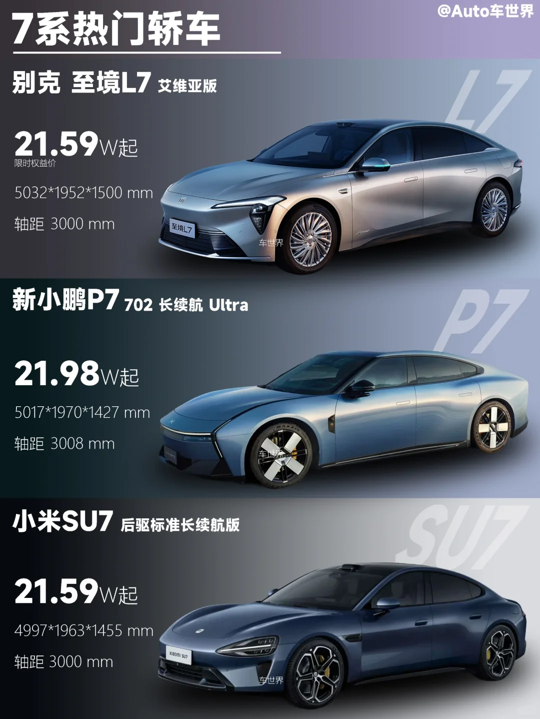 3款20w7系热门轿车谁更适合你！