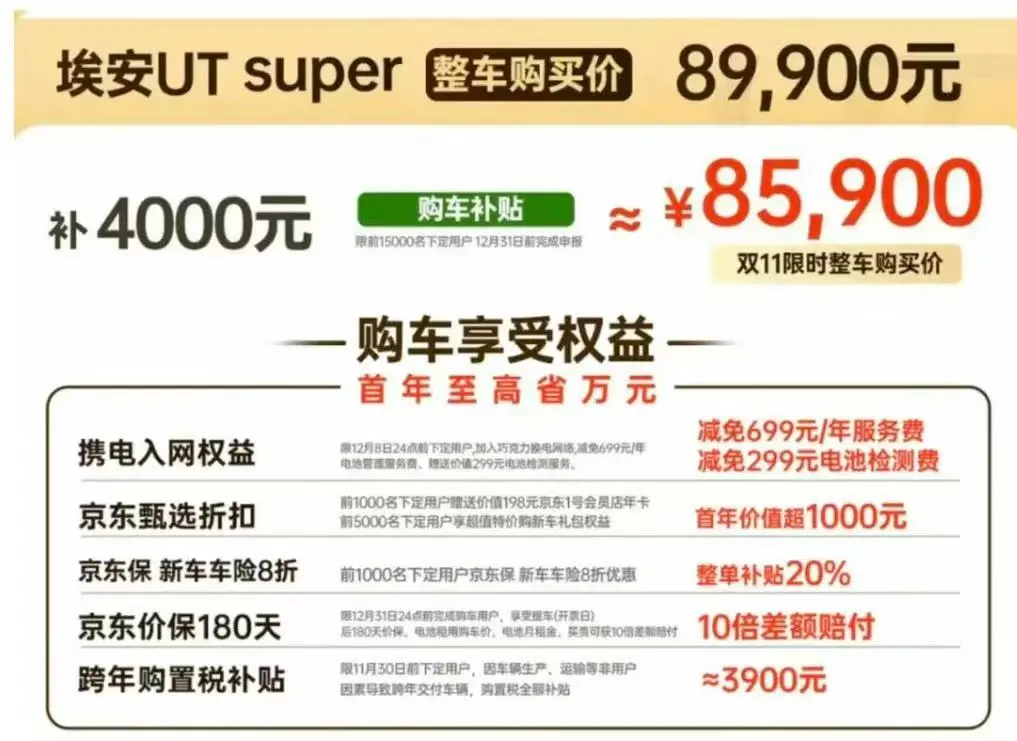 新手买十万元内新能源车到底怎么选我来教你